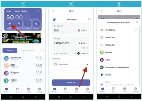 How to fund your wallet