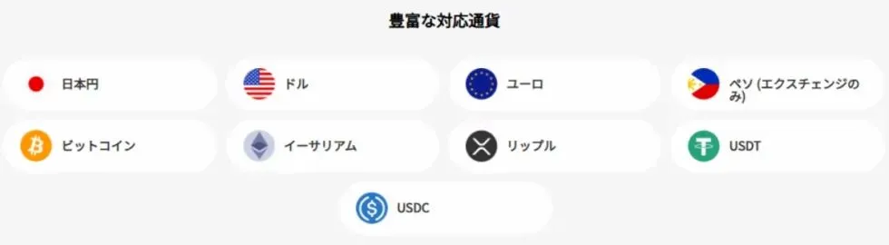 5種類の仮想通貨で決済が可能