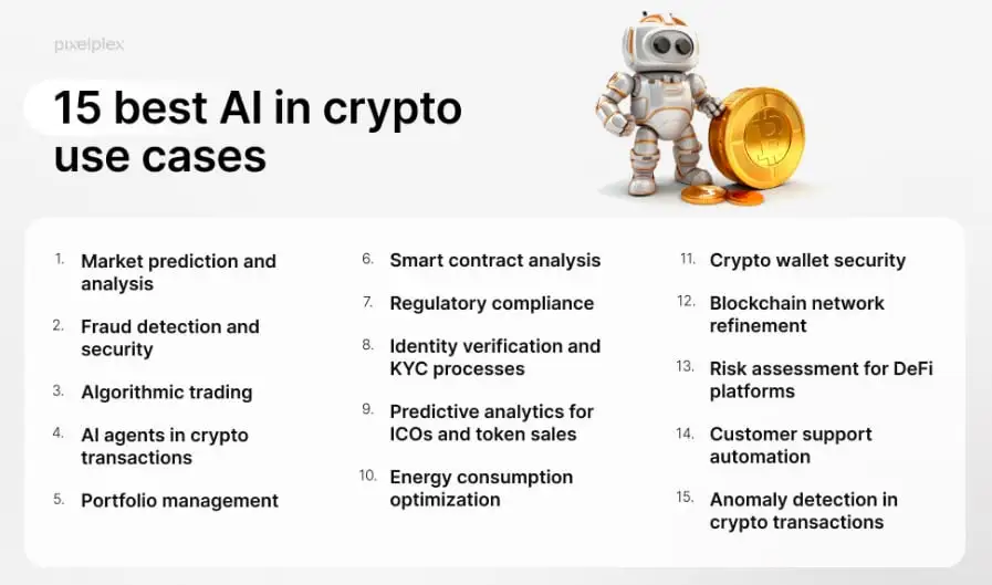 nejlepší kryptoměny