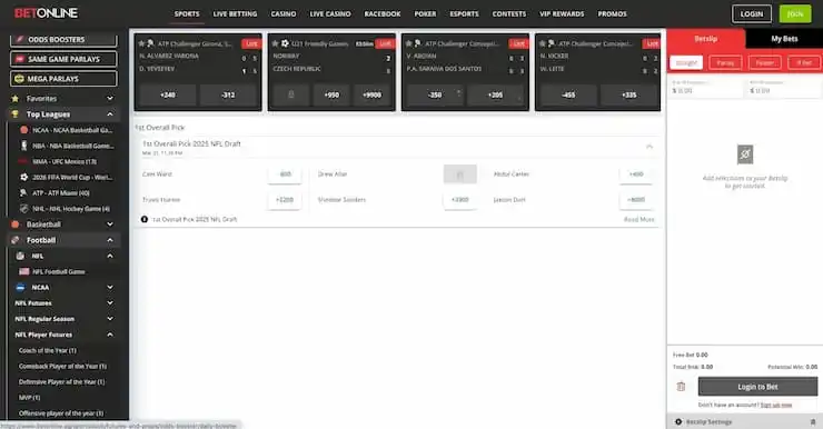 BetOnline top overall sportsbook for NFL Draft Odds