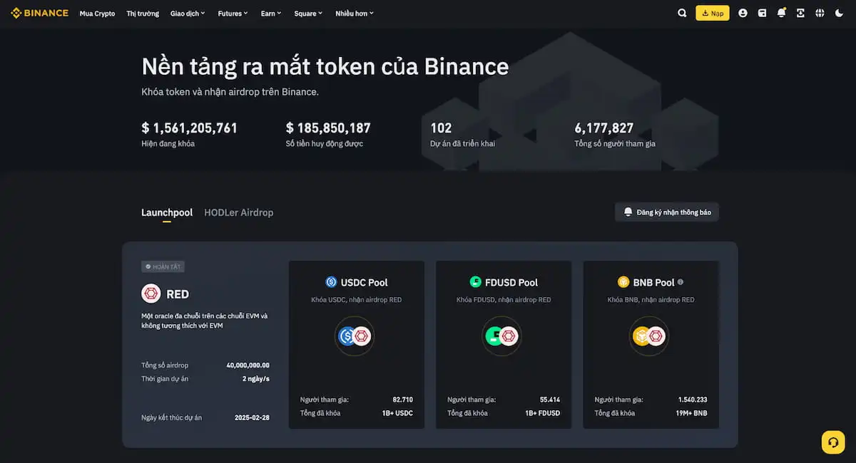 Binance Launchpad