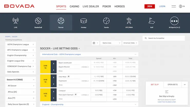 The homepage of soccer betting at Bovada