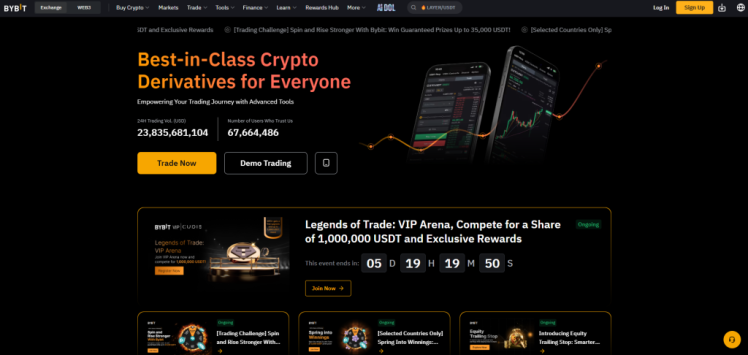 bybit crypto futures