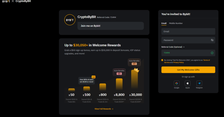 Melhores Plataformas de Contratos Futuros de Criptomoedas
