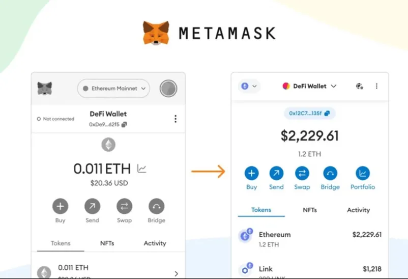 Co je peněženka MetaMask