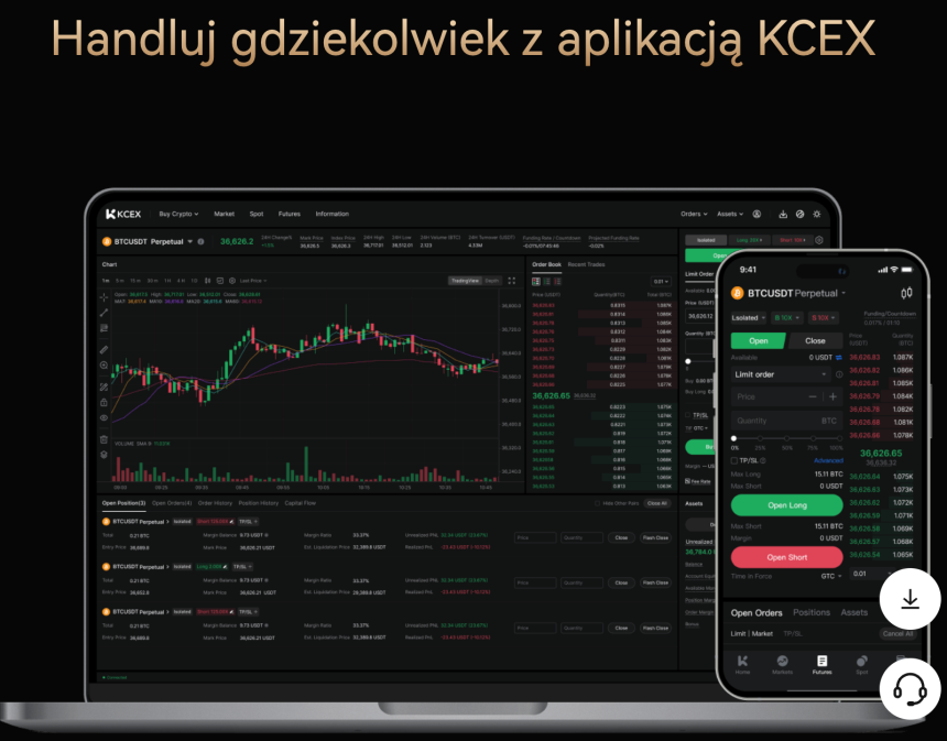KCEX bez KYC