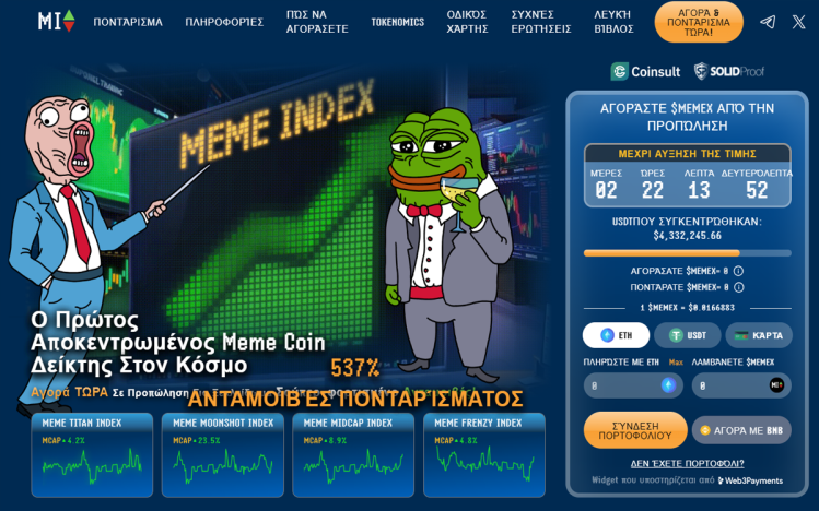 meme index (2) meme coins