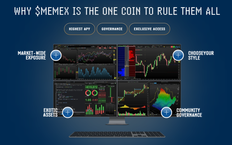 memex features