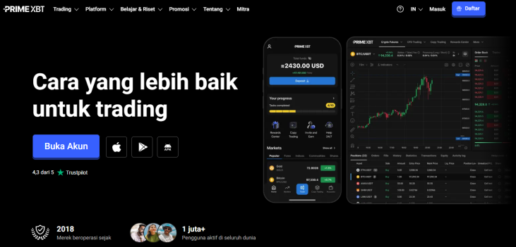 PrimeXBT Future Crypto