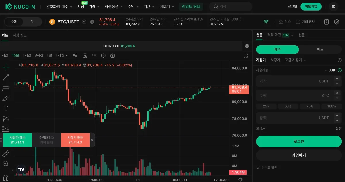 쿠코인 덱스 거래소 - DEX 거래소 추천