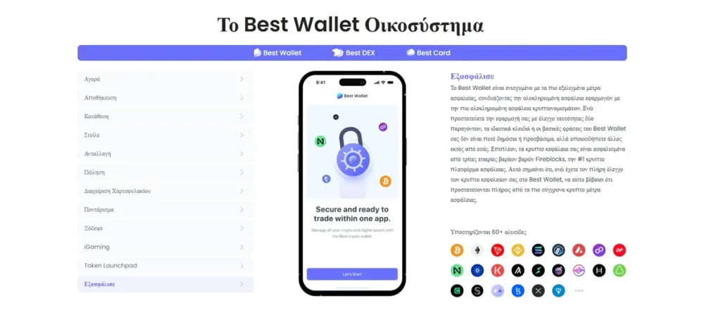 Ασφάλεια στο Best Wallet – Πόσο Προστατευμένοι Είστε;