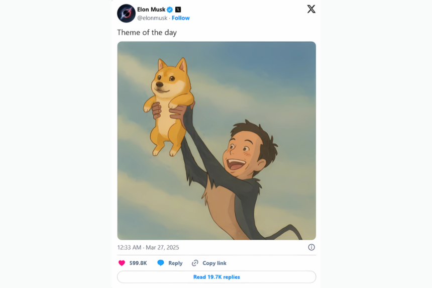 Bitcoinist elon musk ai