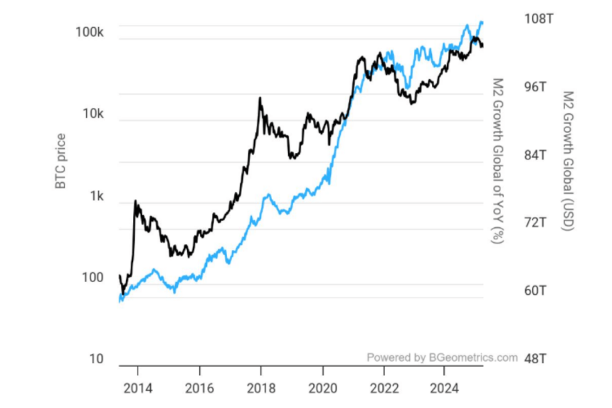 Bitcoinist statistics solaxy
