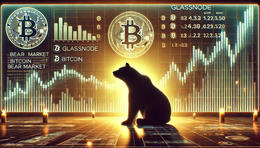 Bitcoin Bear