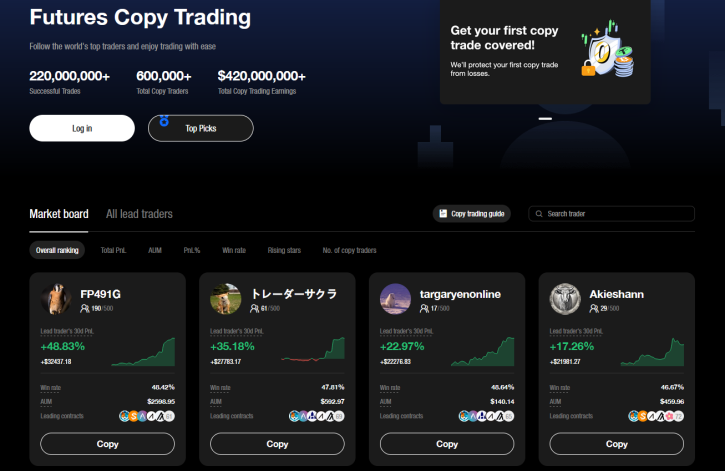 BTCC Copy Trading