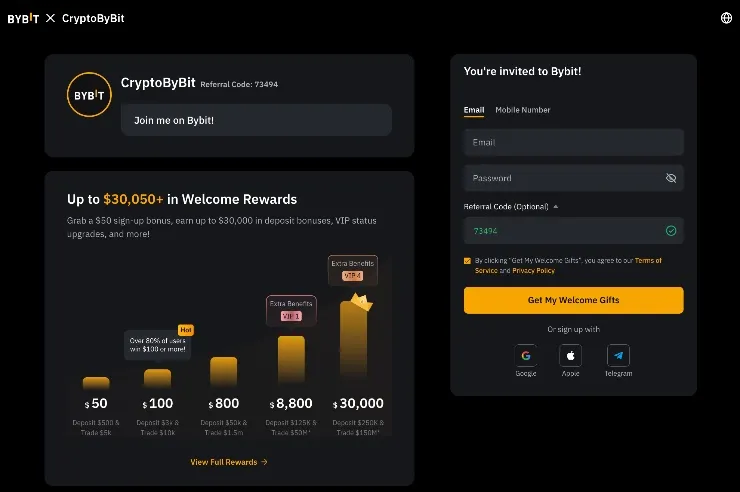 ByBit najlepešie krypto burzy