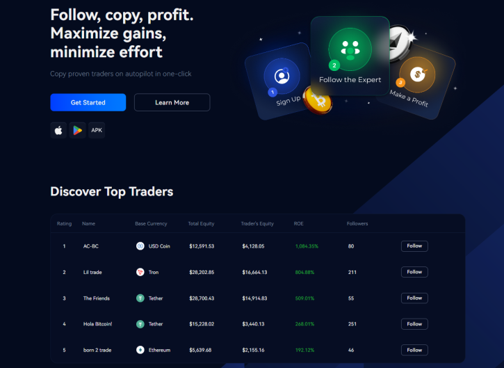 Margex Copy Trading