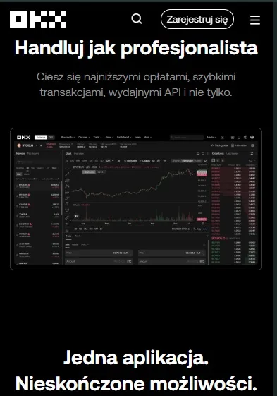 okx giełda