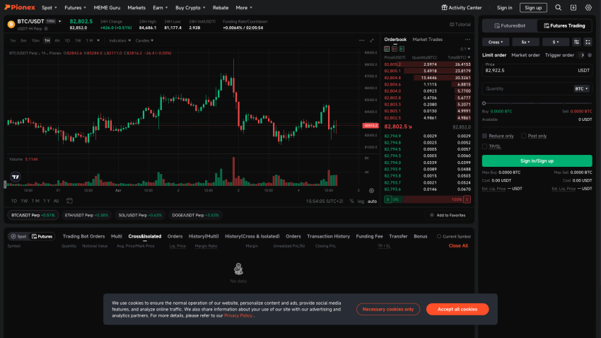 Pionex crypto futures platform