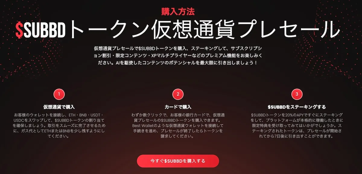 サブドホームページの買い方