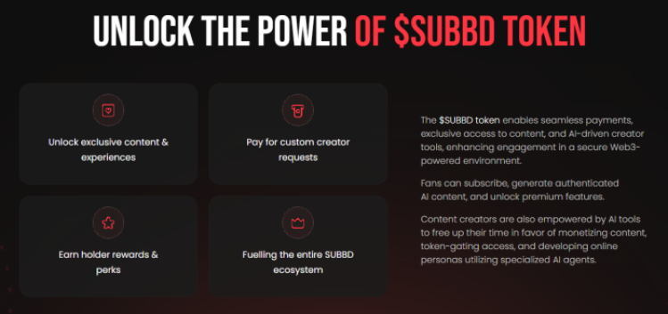 SUBBD Token Perks