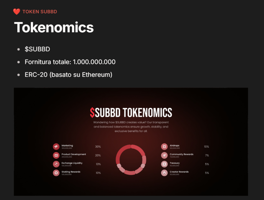 tokenomics subbd