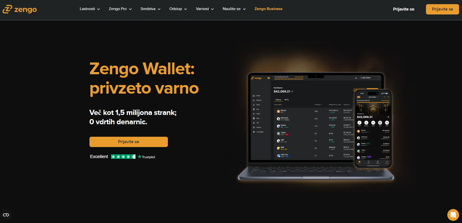 zengo bitcoin denarnica 