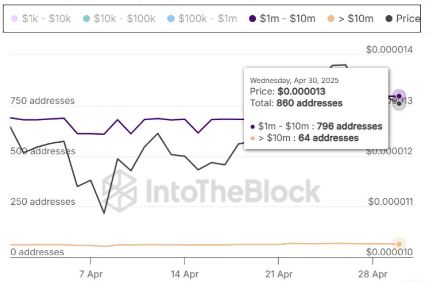 shiba inu koers, nieuwe crypto, crypto miljonair, rijk worden met crypto