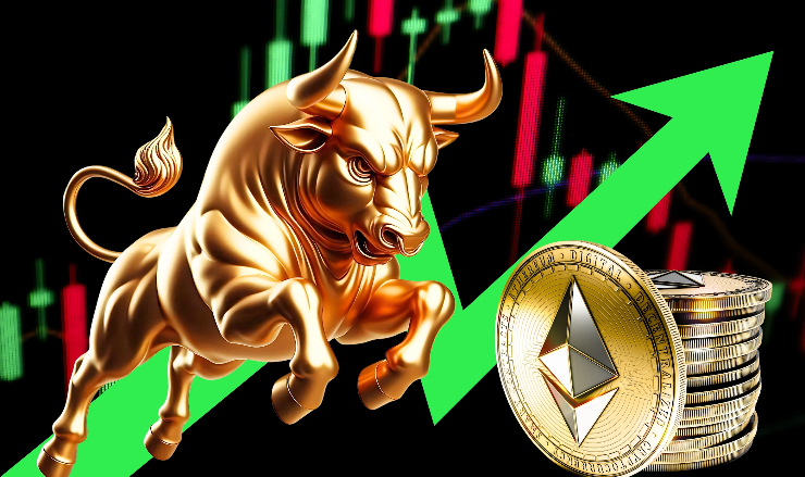 Bitcoin cena BTC Bull