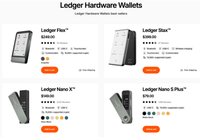 Ledger Hardware Wallets