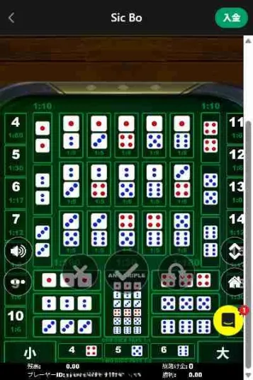 シックボーでのココモ法応用例のスクリーンショット