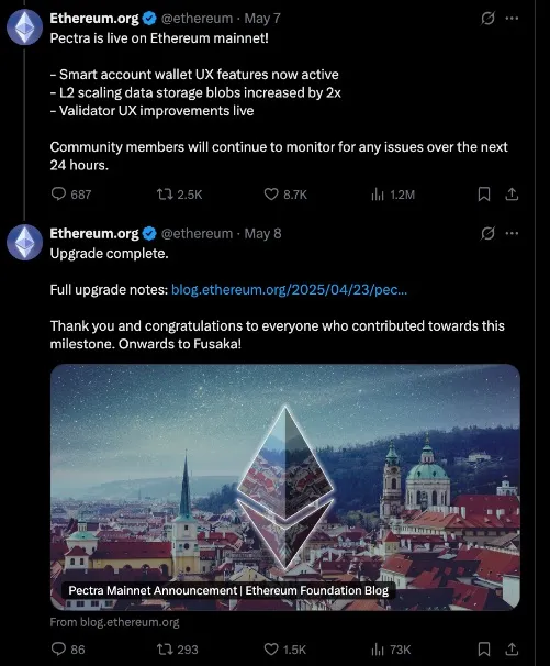 Pectra Ethereum aktualizácia