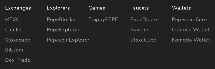 Pepecoin’s official exchanges, explorers, and wallets.