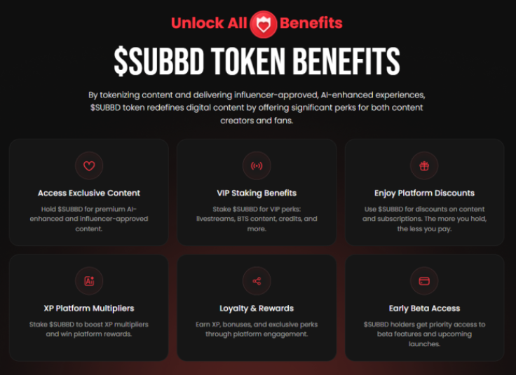 SUBBD Token benefits