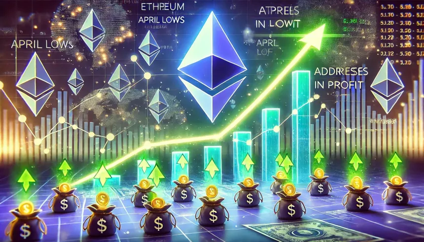 Ethereum Addresses In Profit Nearly Doubles Since April Lows – Volatility Returns