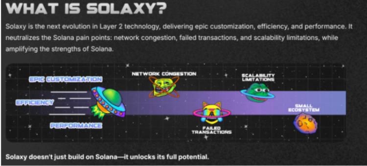 best-crypto-for-beginners What is Solaxy