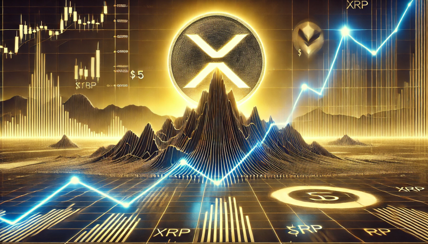 XRP