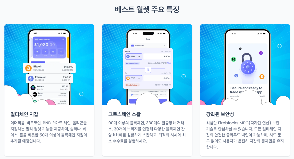 베스트월렛 주요 특징