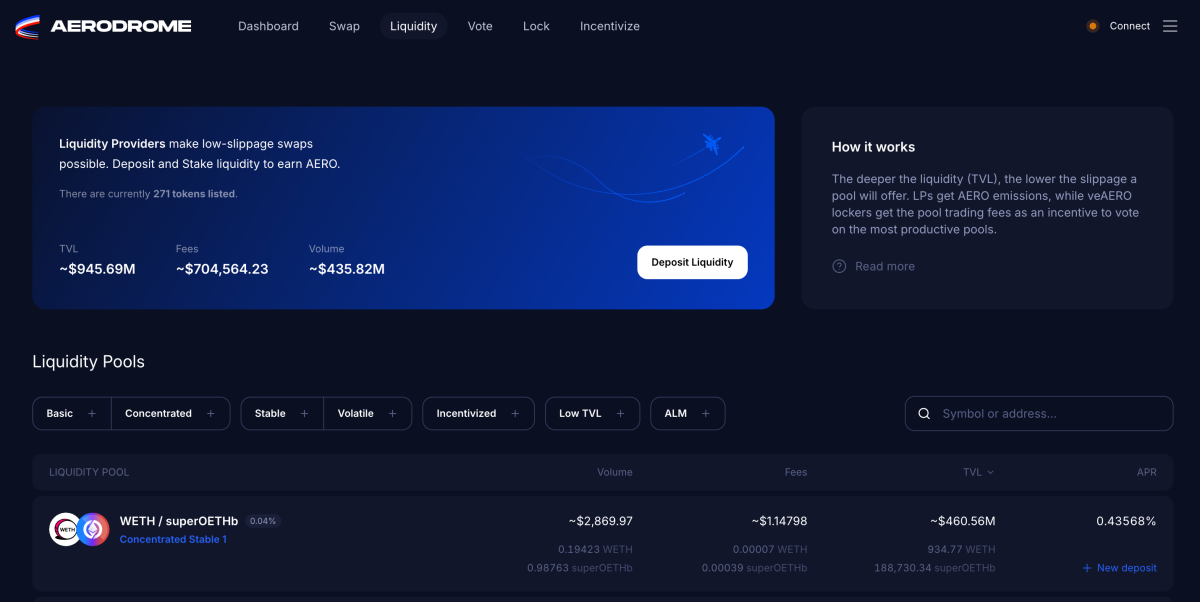 에어드롬 - Dex 거래소 순위 