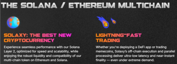 Solaxy’s bridging capabilities