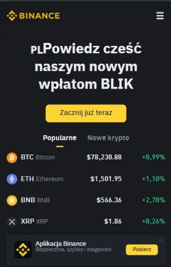 Binance giełda