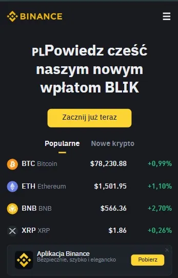 Binance giełda