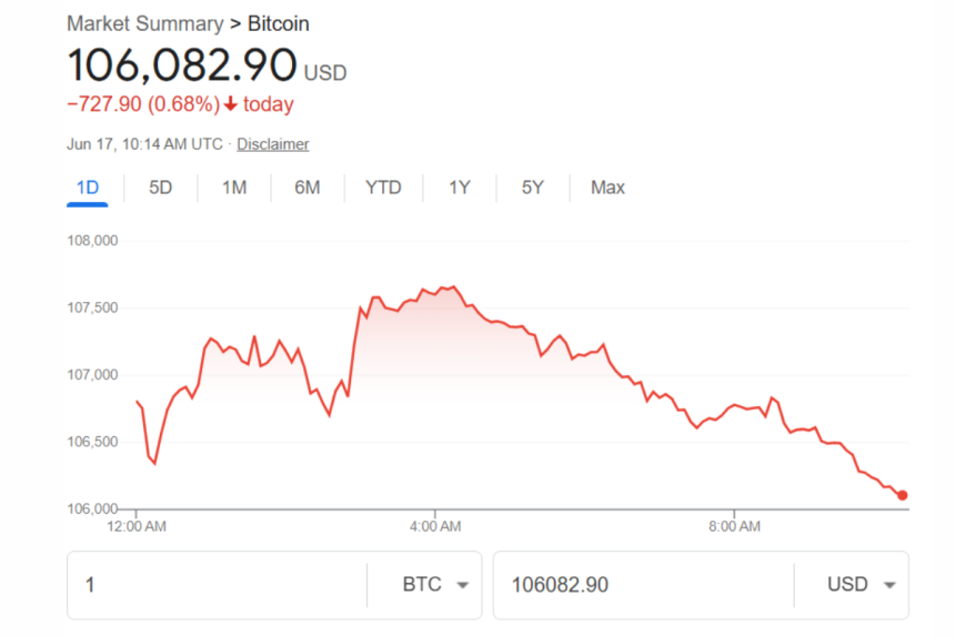 bitcoin τιμη now