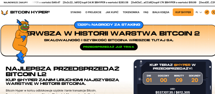 najtańsze kryptowaluty bitcoin hyper