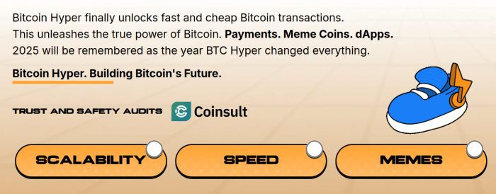 Bitcoin Hyper unlocks $BTC for Web3 uses like dApps, meme coins, and NFTs.
