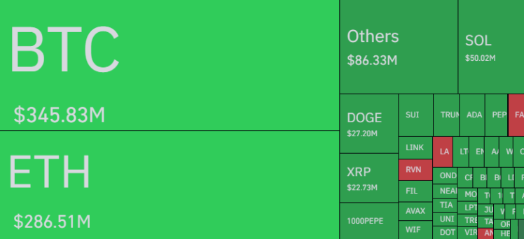 Bitcoin frente a otras criptomonedas