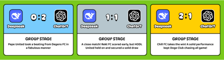 Fantasy Pepe match outcomes example