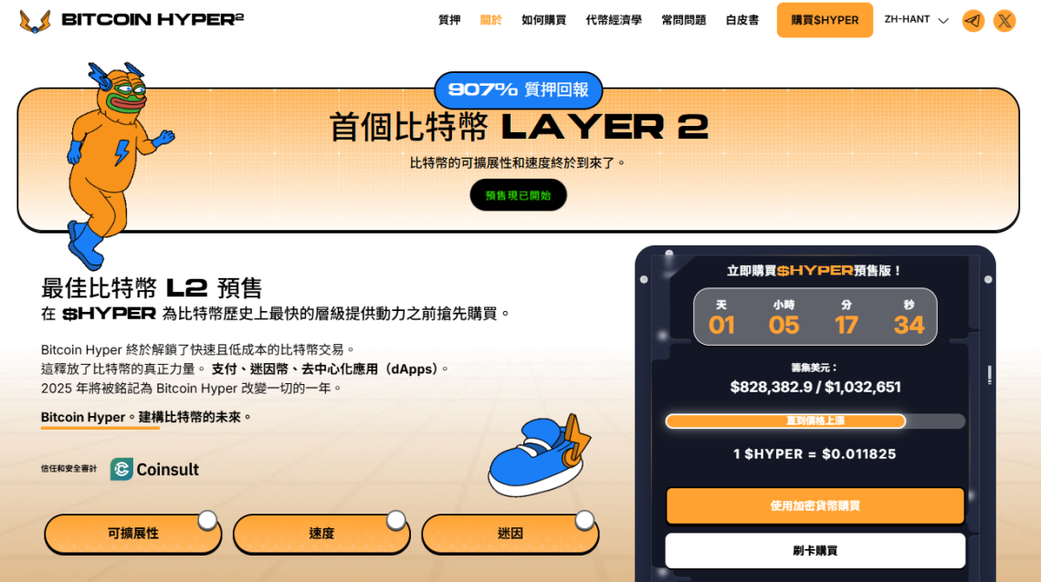 如何購買Bitcoin Hyper（$HYPER）　首個比特幣LAYER 2系統