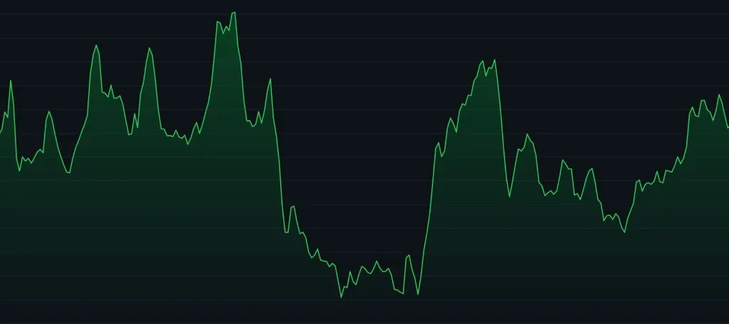 ¿Puede Solaxy generar un retorno de 30 veces?