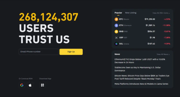 piattaforme future crypto - binance